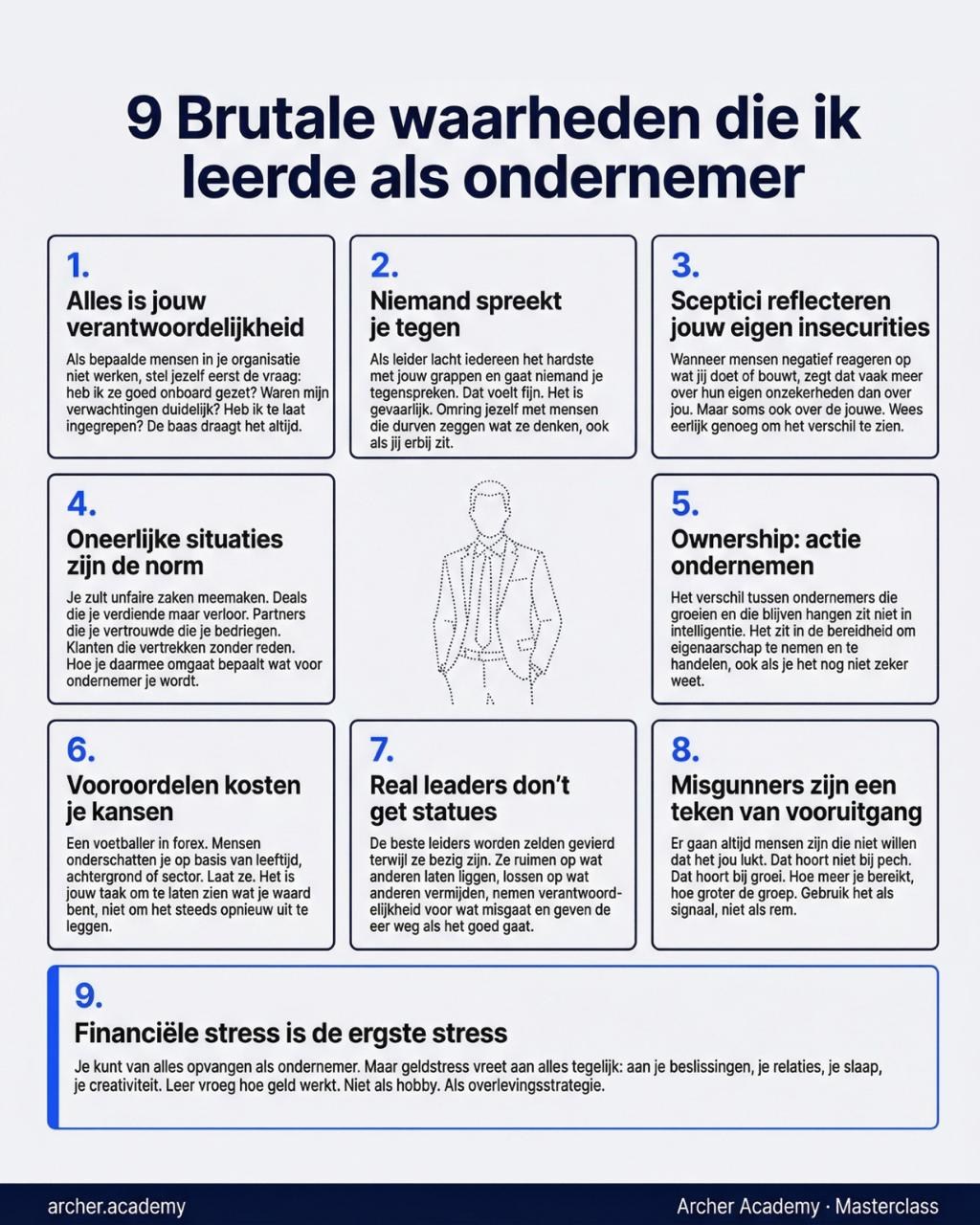 9 brutale waarheden die ik leerde als ondernemer